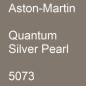 Preview: Aston-Martin, Quantum Silver Pearl, 5073.